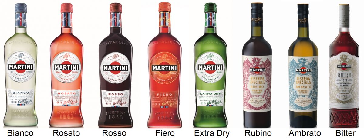 Wo wurde der Martini erfunden?
