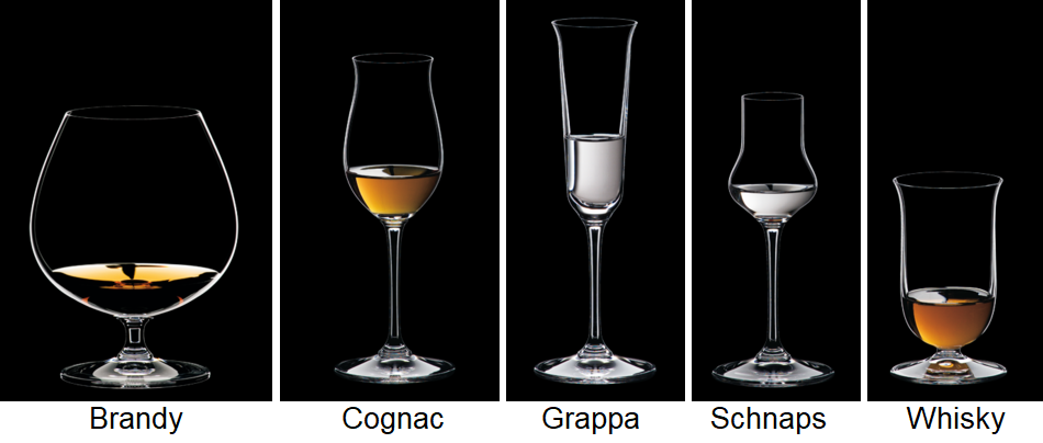 Spirits Glassware Guide